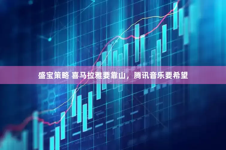 盛宝策略 喜马拉雅要靠山，腾讯音乐要希望